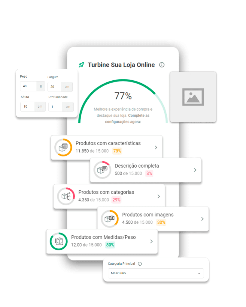 Interface do Dashboard Inteligente - Turbine Sua Loja Online